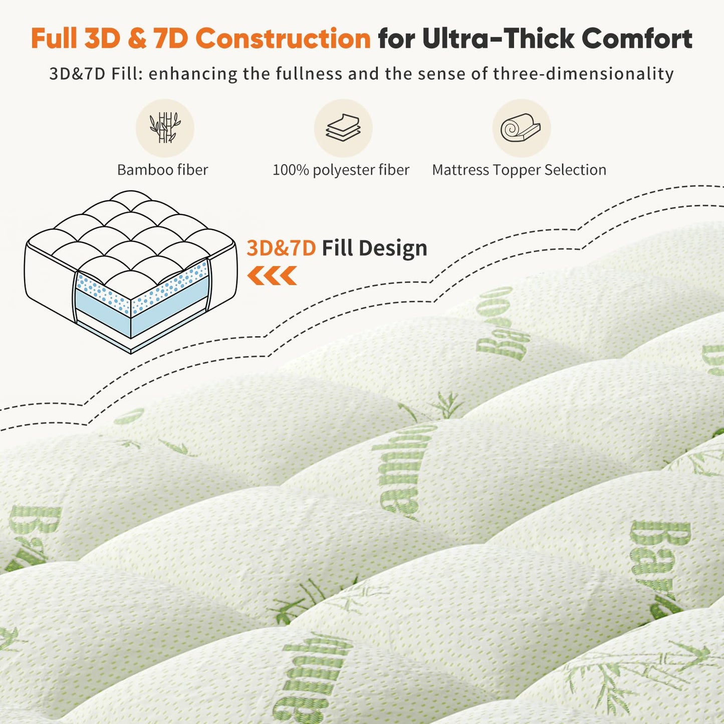Sweetcrispy Ultra Soft Mattress Topper Twin Size - Viscose Made from Bamboo Pillow Top Mattress Pad for Breathable Cooling & Back Pain Relief, Deep Pocket Comfort Bed Topper, Green