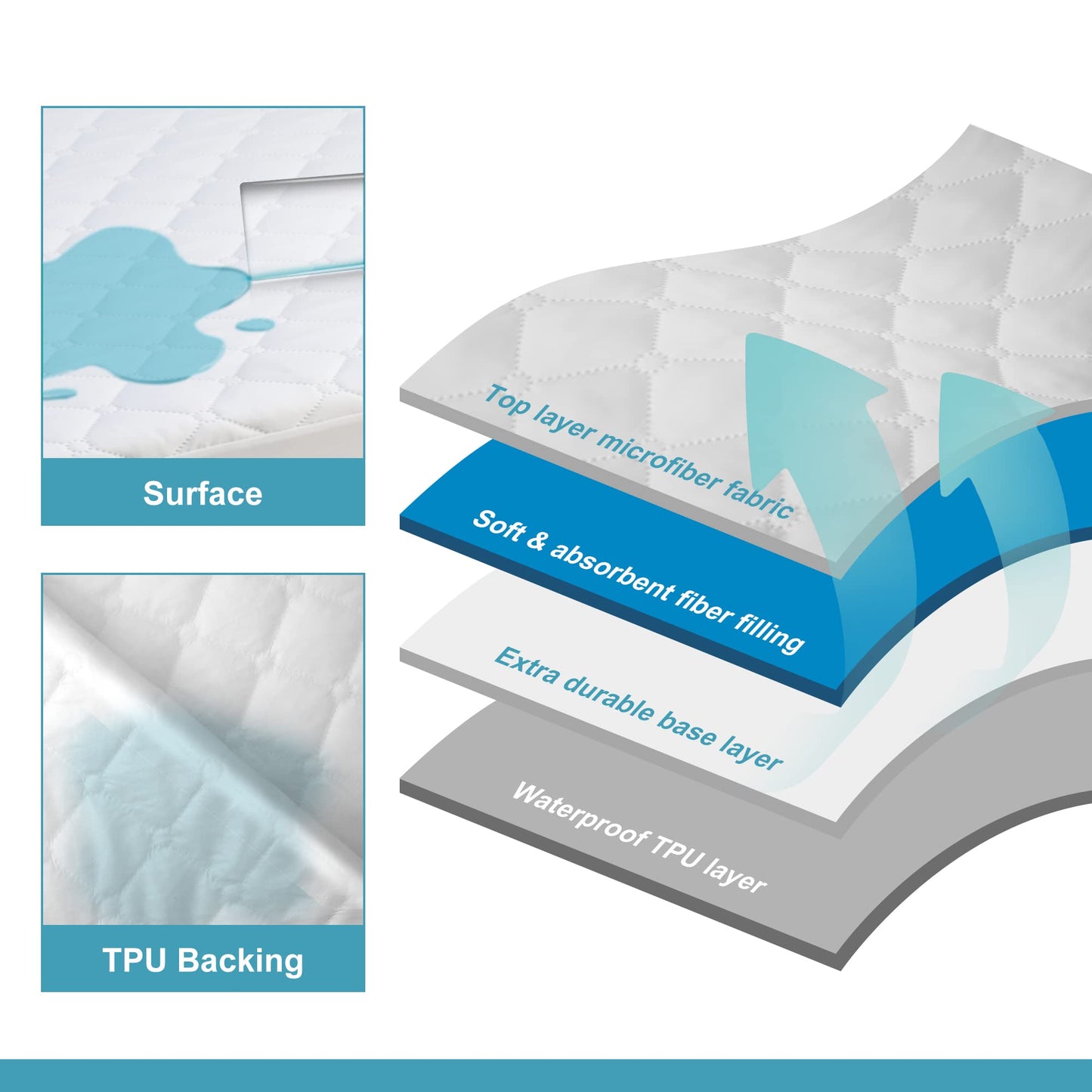 NTBAY Waterproof Mattress Protector, Quilted Twin Fitted Mattress Cover with 15" Deep Pocket- Machine Washable - Soft Mattress Pad Cover, Brown