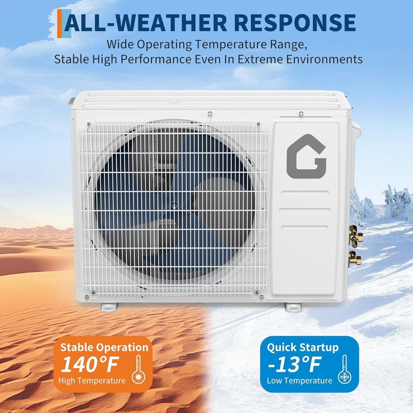 GarveeHome 12000 BTU Inverter Split System Air Conditioners with WiFi, 21 SEER2 Mini Split AC/Heating System, Ductless Heat Pump Wall Mount AC Unit Cool Up to 750 Sq. Ft, Installation Kits, 230V
