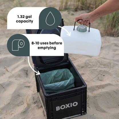 BOXIO TOILET PLUS: Starter-Set - Portable solution for car trips, boats, hunting or outdoor adventures. Europe's most-selling composting toilet. Compact size: 15.75" x 11.8" x 11"