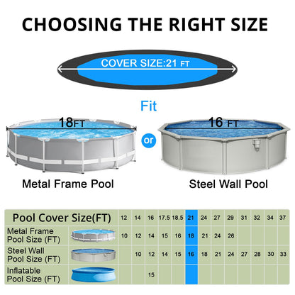 QH.HOME [2025 Upgraded Ultimate Windproof] 18 Ft Round Pool Cover with Fast Tightening Patented Ratchet,Solar Pool Cover for Above Ground Pools [Durable, Tear Resistant] with Weight-Bearing Rings