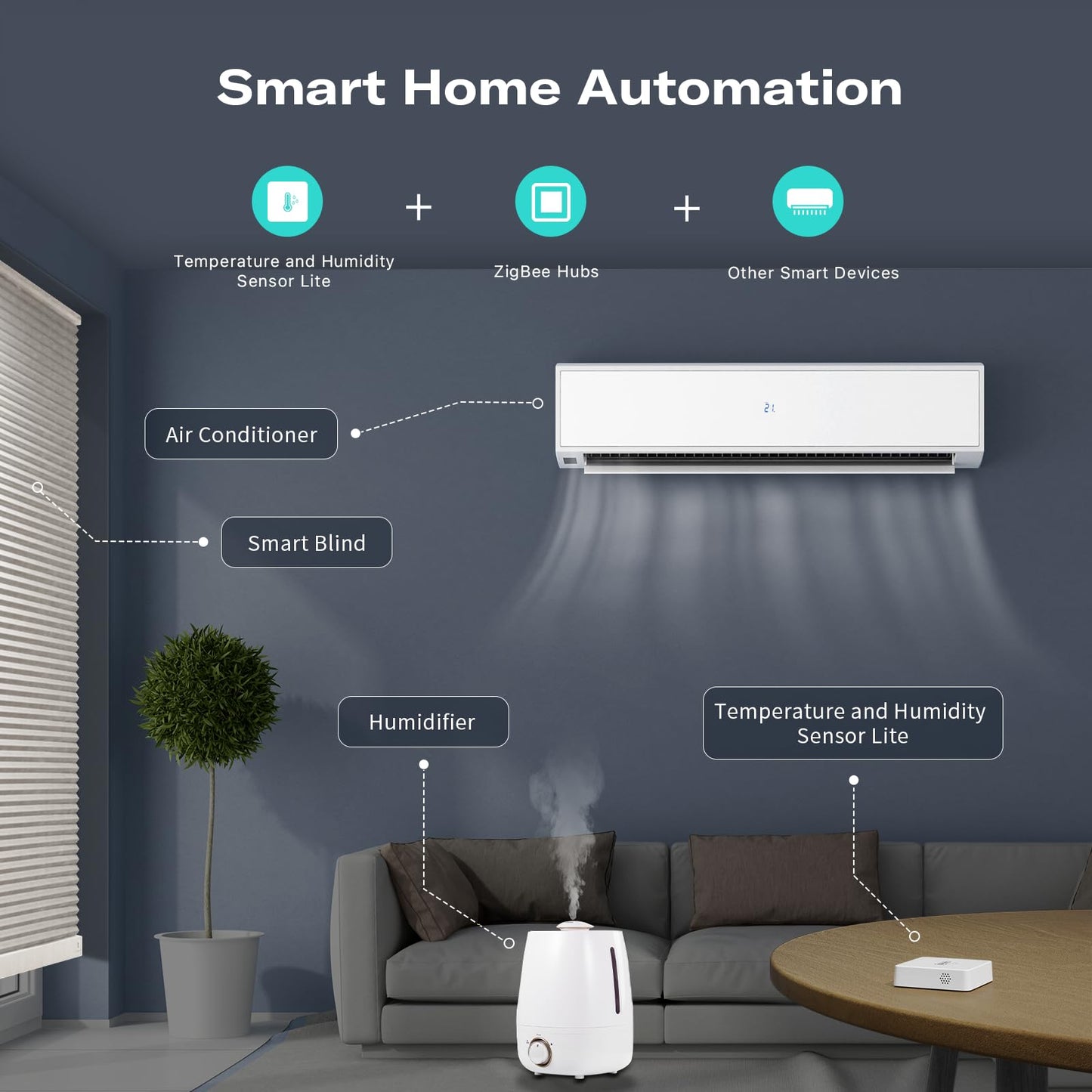 THIRDREALITY Zigbee Temperature and Humidity Sensor Lite 3Pack,Smart Thermometer and Hygrometer, Compatible with Echo Devices with Zigbee Hub Built-in,Home Assistant, SmartThings, Homey,Hubitat