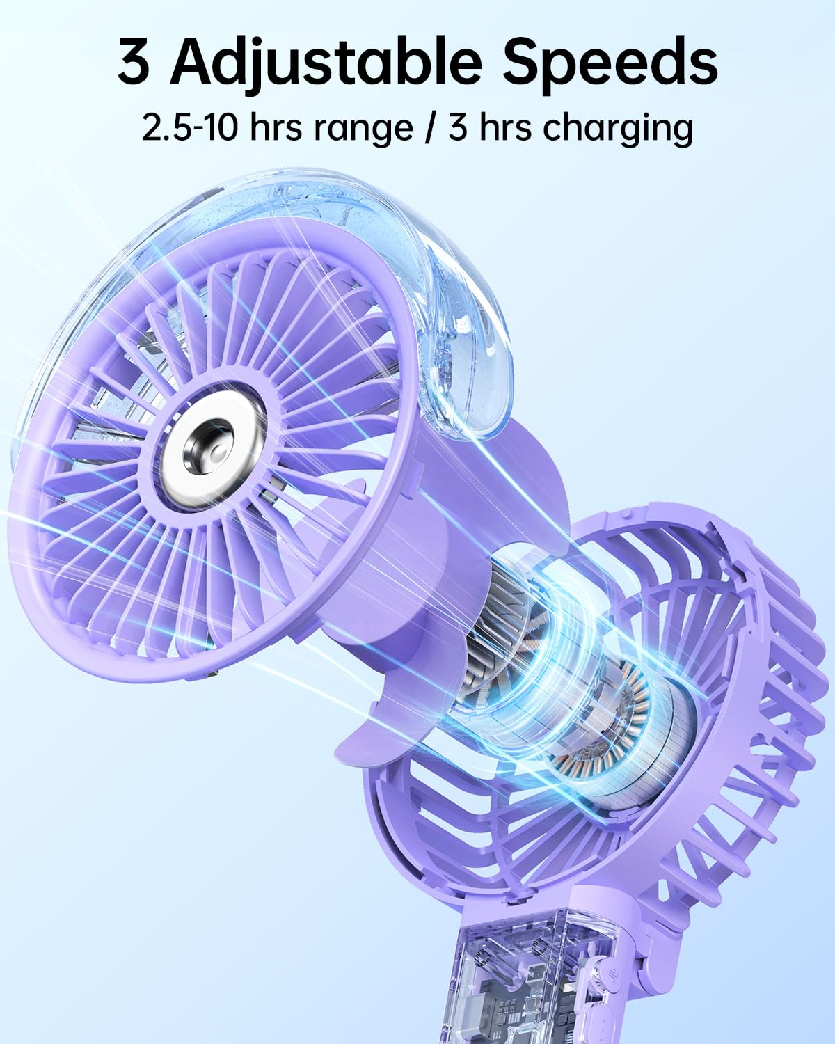 SWEETFULL Portable Misting Fan - 180° Foldable Handheld Personal Fan with Mist Spray, 3 Speeds, 30ml Water Tank, USB Rechargeable for Travel, Outdoors, Makeup, Camping, Home, and Office Use