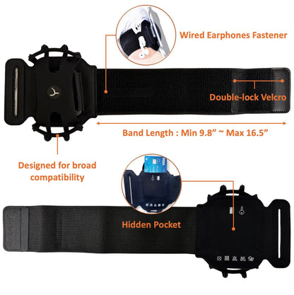 LULURUN Running Armband Phone Holder 360°Rotatable for iPhone 17/16/15/14/13 Pro Max Plus Samsung Galaxy S25/S24/S23 with Card Pocket for Gym Workout Exercising Hiking Cycling Walking Jogging