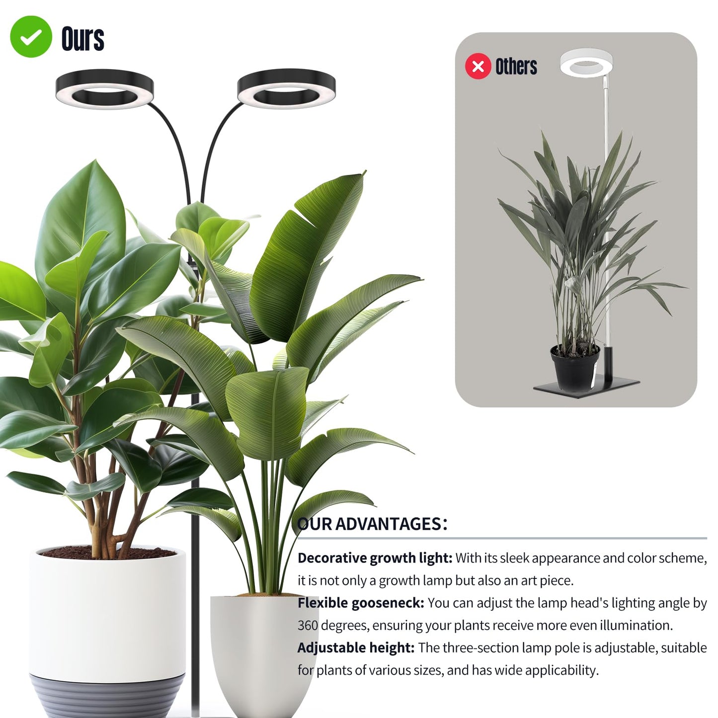 GLOWRIUM Grow Lights for Indoor Plants, 36W Full Spectrum 2-Head LED Plant Light with Stand, Adjustable Height, 3/9/12H Timer, 6 Dimmable Levels & 3 Lighting Modes(Black-Double Head)