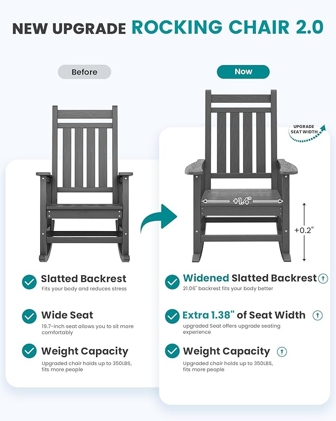 SERWALL HDPE Outdoor Rocking Chair Set of 8, Patio Rocking Chairs for Adults, All Weather Outdoor Rockers for Lawn, Grey