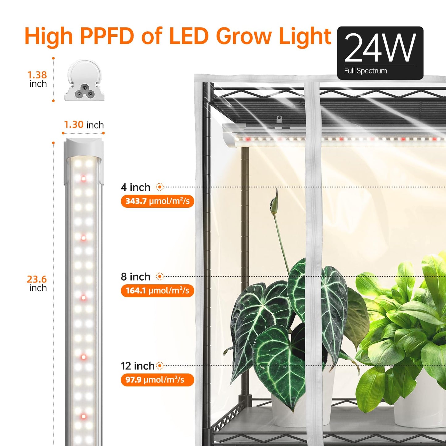 Bstrip Indoor Greenhouse, 5 Tier 23.5"x13.8"x59" Mini Greenhouse with Grow Light, 4 Pack 24W Full Spectrum Plant Lights & Timer, Plant Stand with Grow Light for Indoor Plant, Seed Starting, Seed Tray