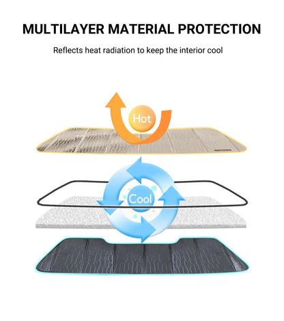 Pigenius Windshield Sun Shade for Jeep Wrangler JL 2018-2025, Gladiator 2020-2025 Front Window Sunshade - AstraGuard