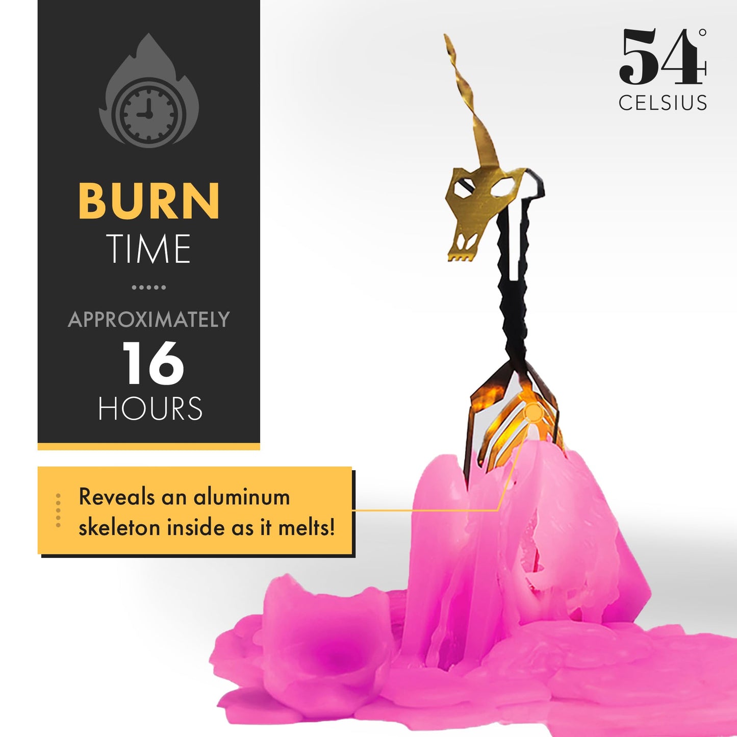 PyroPet Einar Unicorn Candle (Hot Pink) - Original Unicorn Candle with Metallic Skeleton | 16-Hr Burn Time | Dimensions: 5.1x2.6x8 in