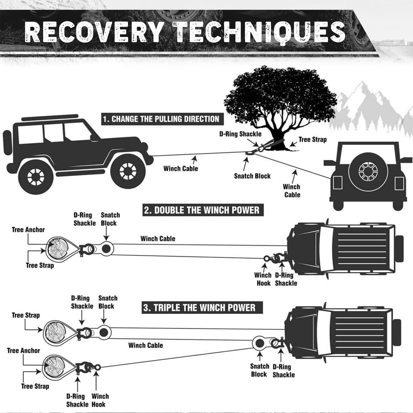 Handfly Offroad Recovery Kit, Tree Saver Tow Strap 3'' × 8ft Recovery Strap, 1pcs Hitch Receiver, 2pcs 3/4" D-Ring Shackles with Storage Bag for Truck Jeep SUV ATV