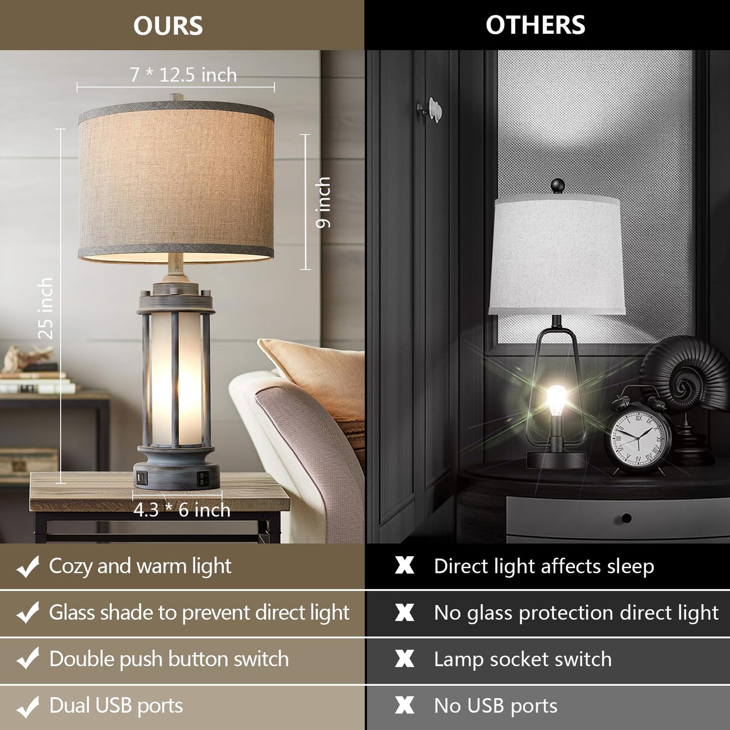 AIEAMPDO Set of 2 Rustic Table Lamps for Living Room with 2 USB C+A Ports
