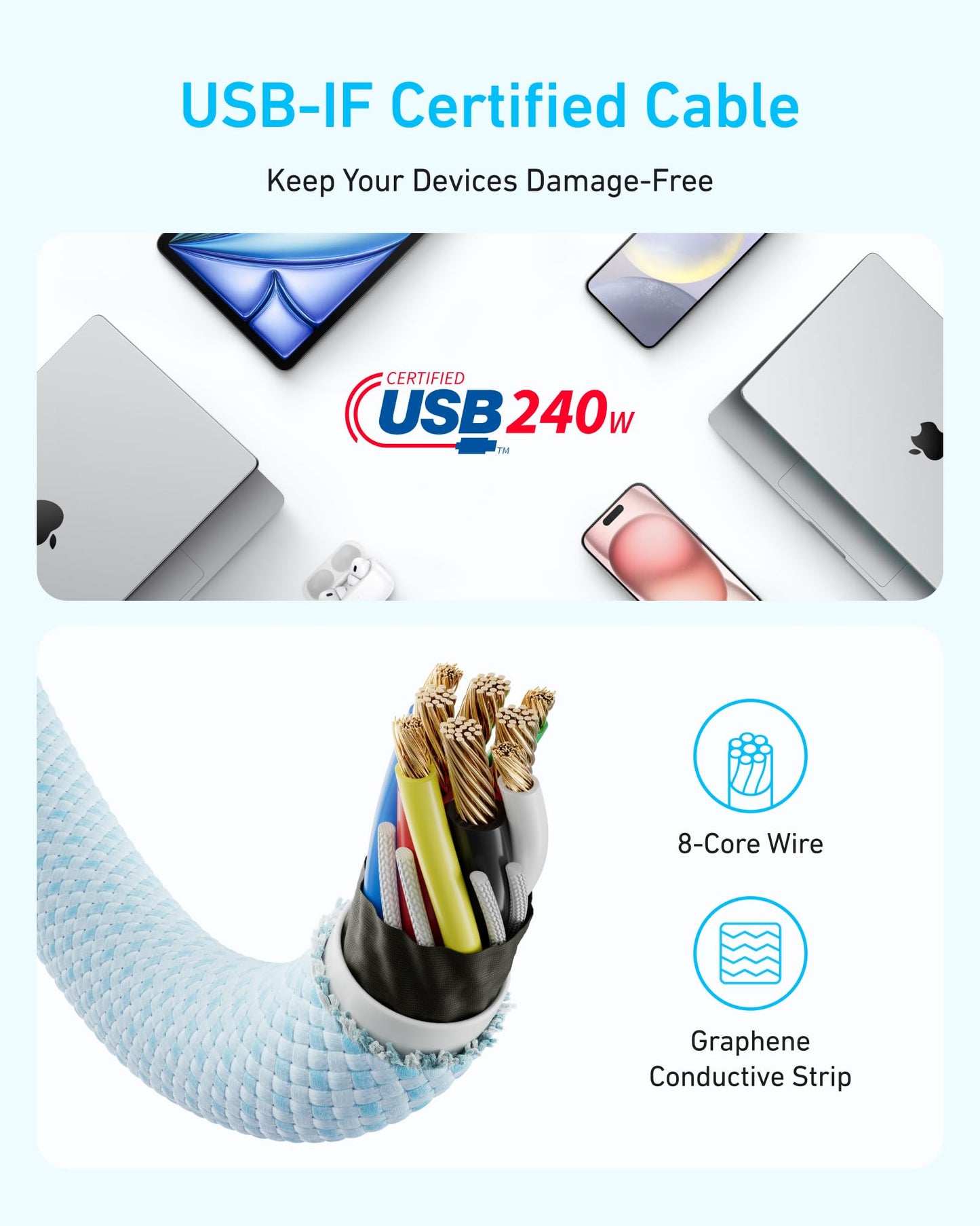 Anker Zolo USB C to USB C Cable, Braided and Dirt-Free Type-C Fast Charging Cable, Slim Connector, for iPhone 17 Series, MacBook (240W) (White, 3.3 FT)