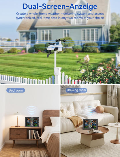 AIRAIN TECH 14-in-1 Wireless Weather Station with Dual Display, Outdoor Sensor, Atomic Clock, Rain Gauge，Wind Speed, Indoor Temp/Humidity, Barometric Pressure,etc (No WiFi)
