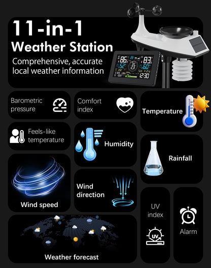 WiFi Weather Station Wireless Indoor Outdoor, Thermometer with Rain Gauge and Wind Speed/Direction, Large Display for Weather Forecast, Temperature, Humidity, Clock, Alarm, UV, Air Pressure, Black