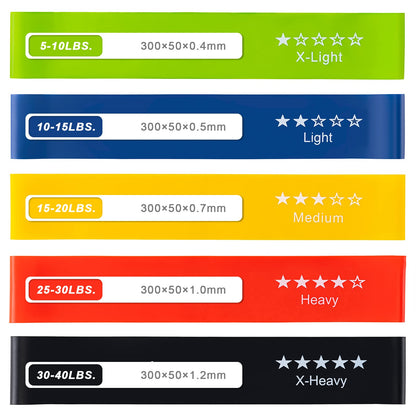 Resistance Bands for Working Out, Exercise Bands with 5 Resistance Levels Fit for Home Fitness, Strength Training, Natural Latex Resistance Band Include Instruction Guide and Carry Bag