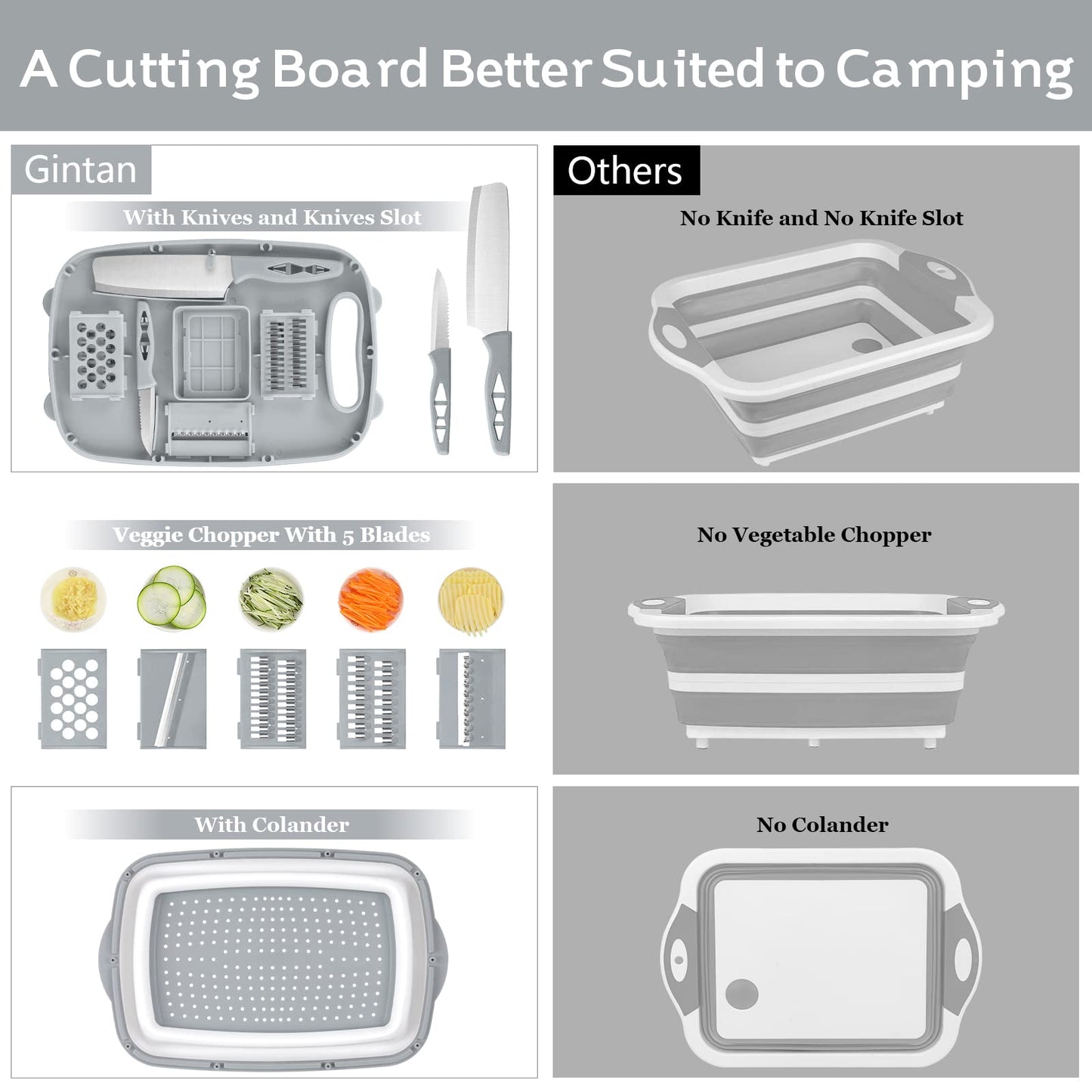 Gintan Camping Cutting Board, 9-in-1 Collapsible Chopping Board with Colander, Kitchen Vegetable Washing Basket for Camping, Camping Gifts Camping Accessories for RV Campers (Blue+Grey)