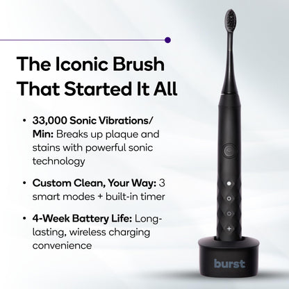 Burst Original Sonic Electric Toothbrush for Adults (White) | Soft Bristles | Deep Clean Stain & Plaque Removal | 3 Modes: Teeth Whitening, Sensitive & Massage