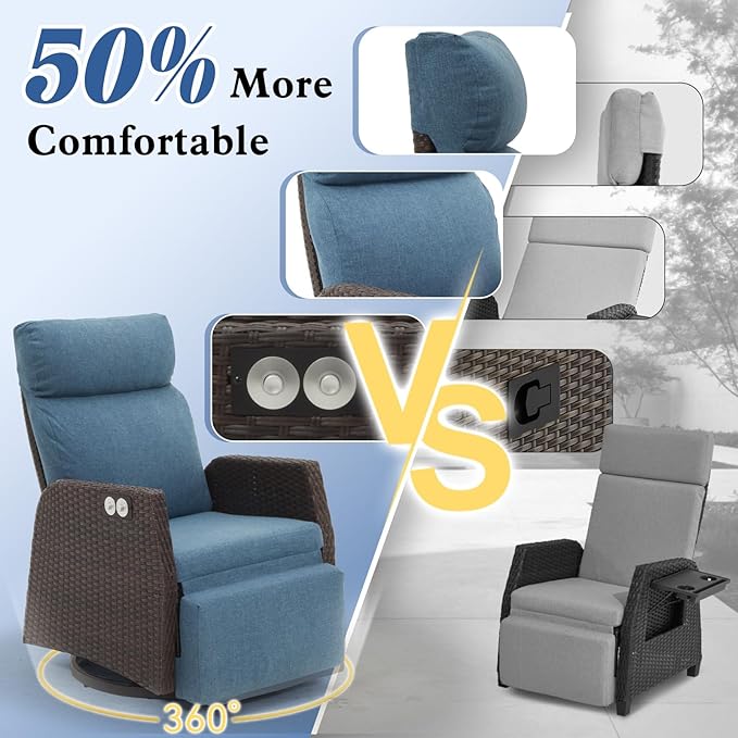 Adjustable Outdoor Recliner Chair with Independent Backrest & Footrest, Patio Swivel Recliner Chair, Wicker Reclining Patio Chair w/Flip-Up Table, Air Pump 155° Lay Flat Chaise Lounge, Blue
