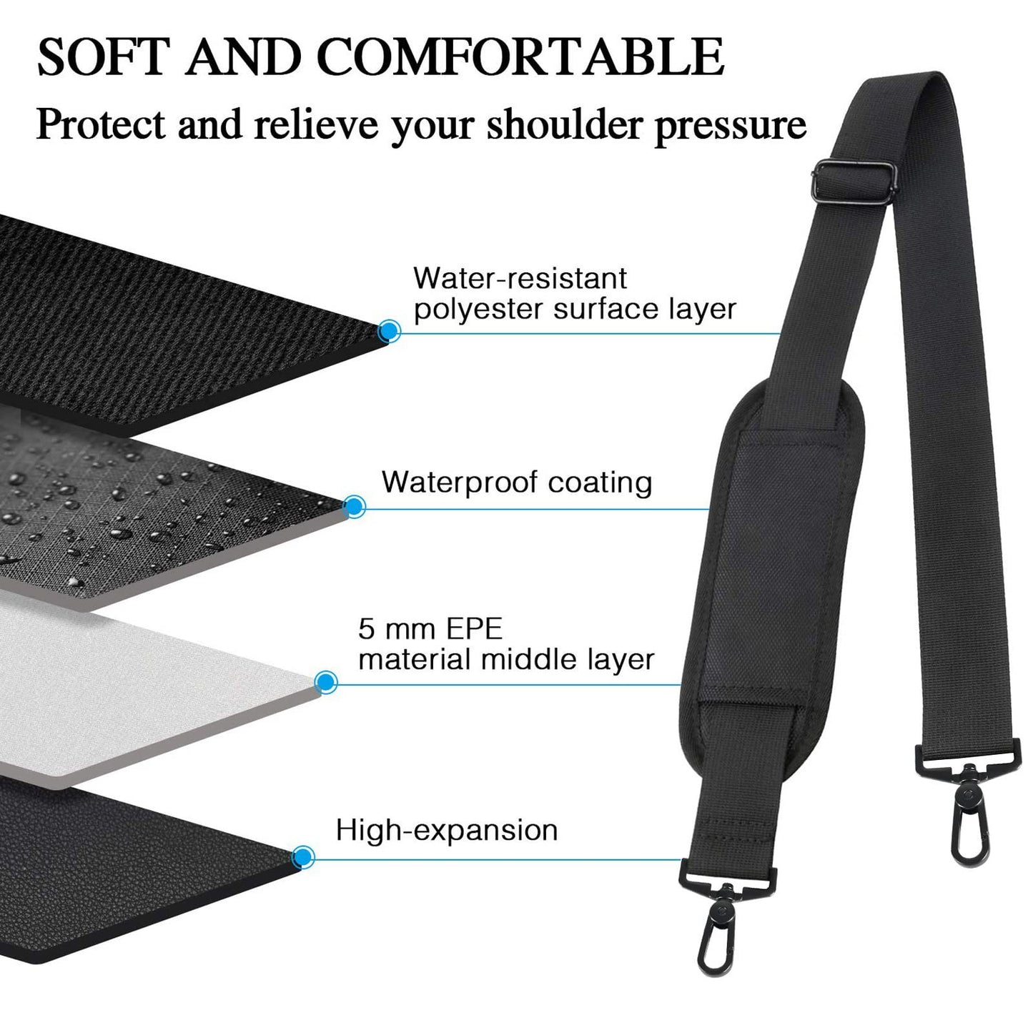 Taygeer Shoulder Strap, 52" Universal Replacement Laptop Shoulder Strap Luggage Duffel Bag Strap Adjustable Comfortable Belt with Metal Hooks for Briefcase Computer Messenger Bag Laptop Case, Black