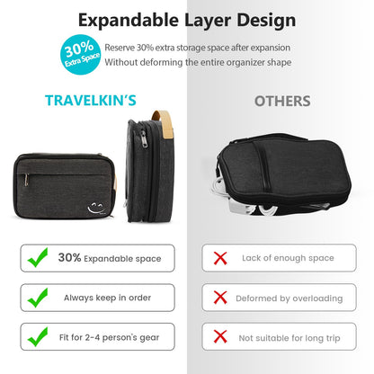 Travelkin Cord Organizer Travel, Electronic Organizer Travel Case, Cable Organizer Bag For Cords,Chargers Phone, Sd Card,Usbs (Black)