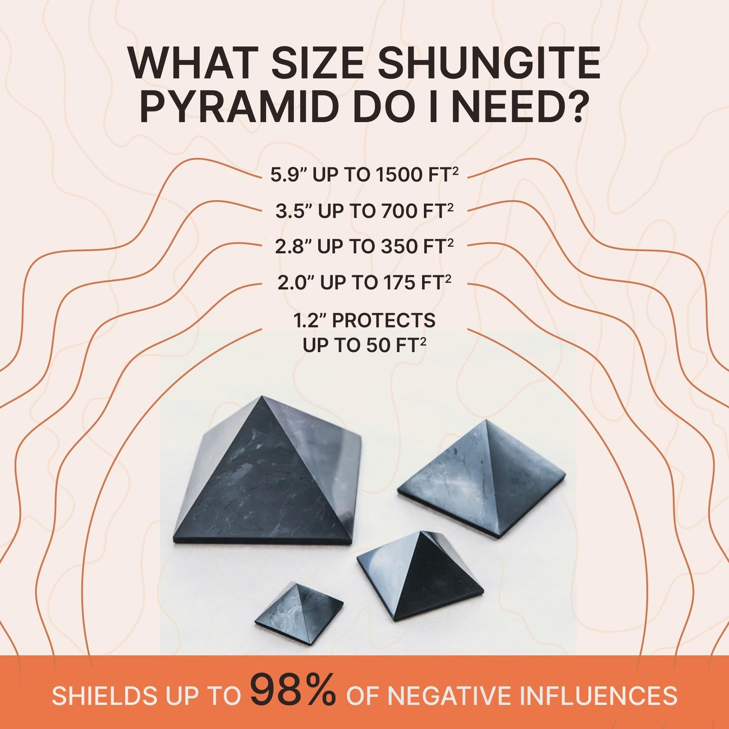 Karelian Heritage Shungite and Green Basalt Pyramid Set 2 Pack, Meditation Authentic Solid Stones, 2 Inch Polished Sacred Geometry Healing Crystals (Light Green)