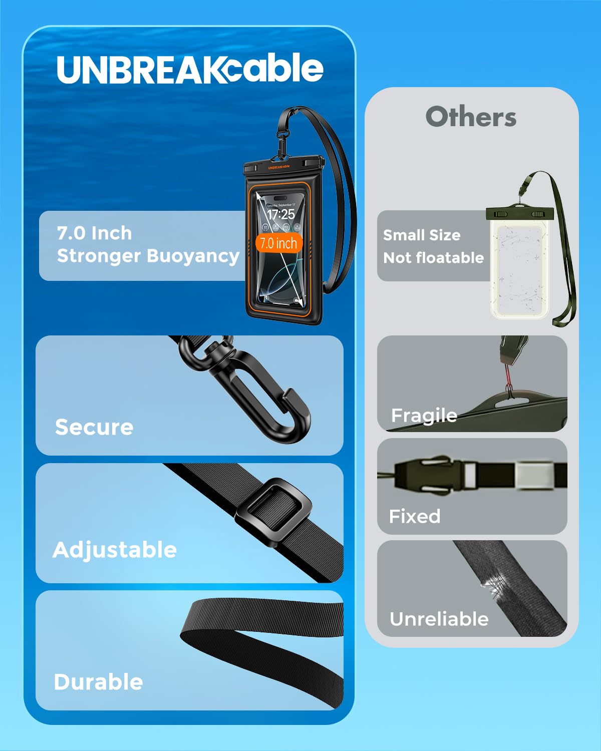 UNBREAKcable Floating Waterproof Phone Pouch 2 Pack, IPX8 Waterproof Phone Case Dry Bag Kayak/Beach/Cruise Travel Essentials, Water Proof Pouch for iPhone 16 15 Pro Max, Samsung S25 Ultra S24 S23-7"