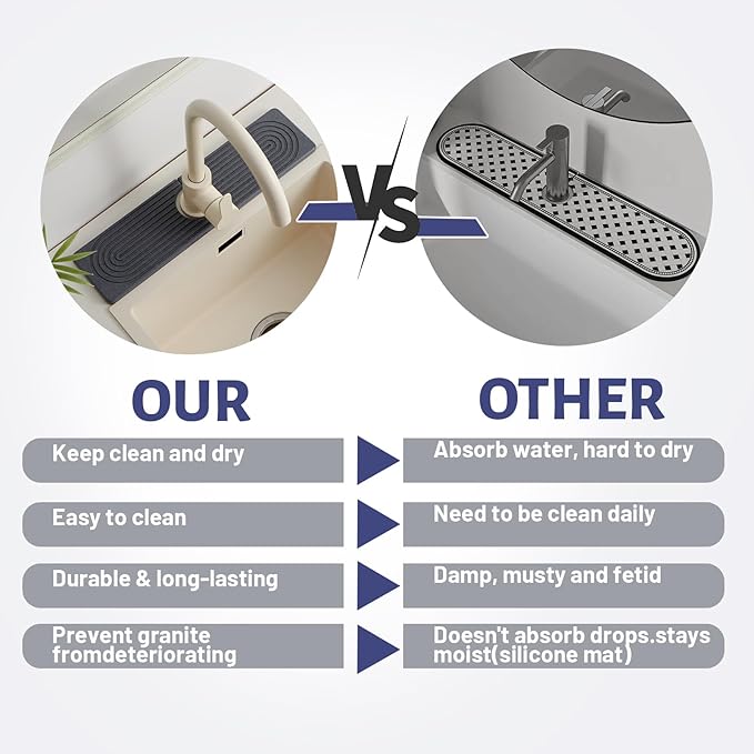 Stone Faucet Mat for Kitchen Sink，Super Absorbent Diatomite Fast Drying Stone