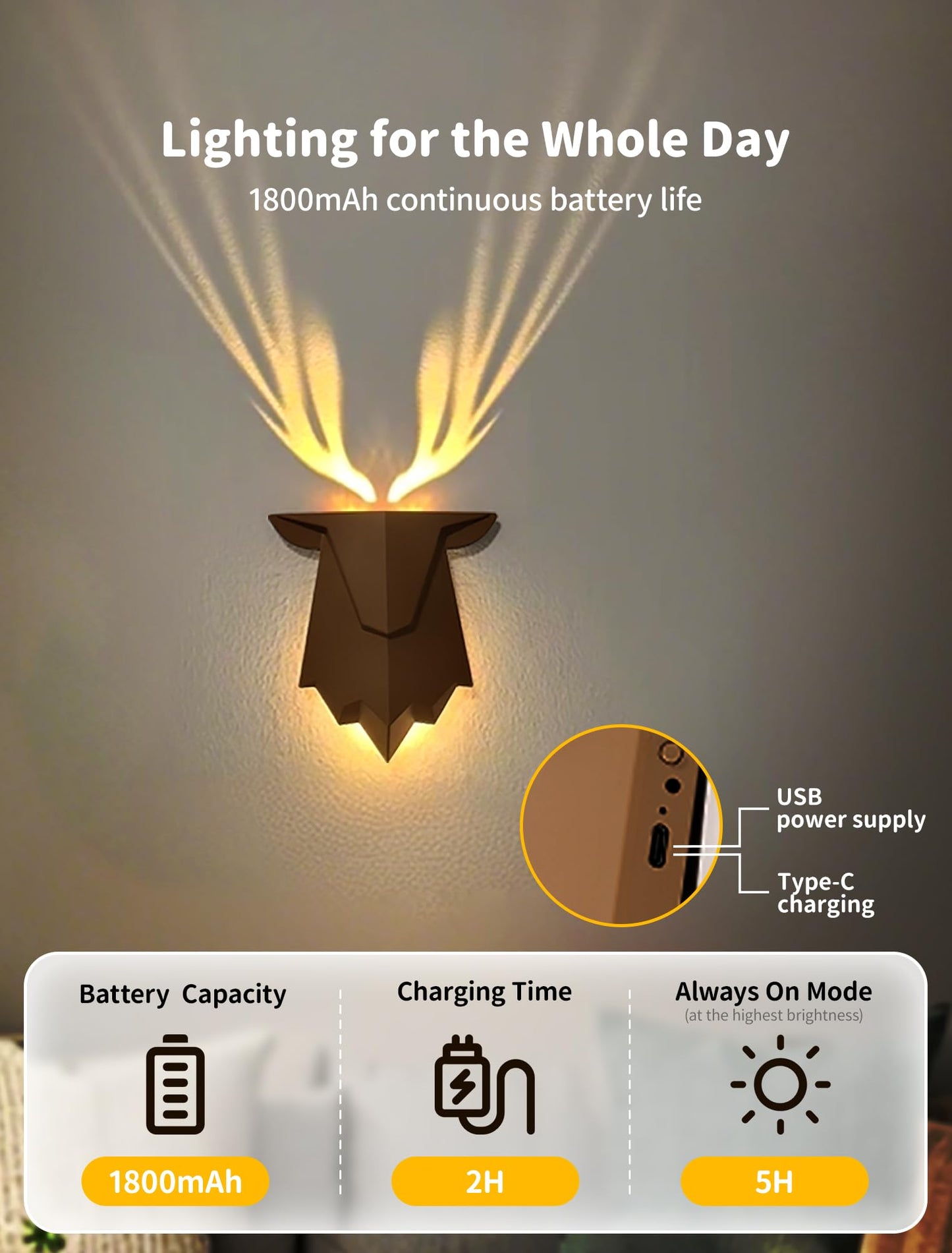 Tarinks Deer Night Light with Remote Control, Rechargeable Antler Lamp, Dimmable Deer Wall Light, Deer Sconce Gifts for Women Men Dad Husband Uncle Brother Friend, Hallway Stairway Home Decor