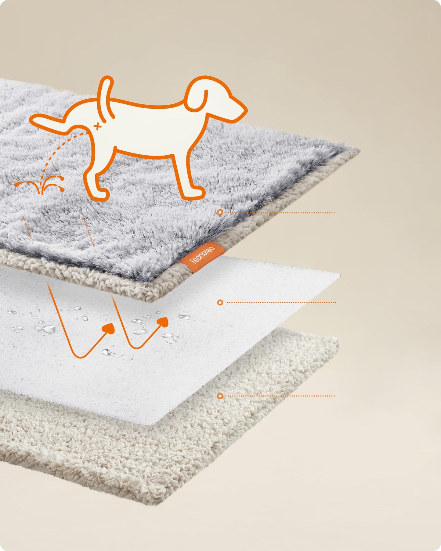 Feandrea Waterproof Dog Blanket, Long Plush Pet Blanket for Medium and Large Dogs, Cats, 152 x 127 cm, XL, Sherpa Fleece, Double Sided Reversible Dog Sofa Cover Protector, Grey Ombré PPB006G01