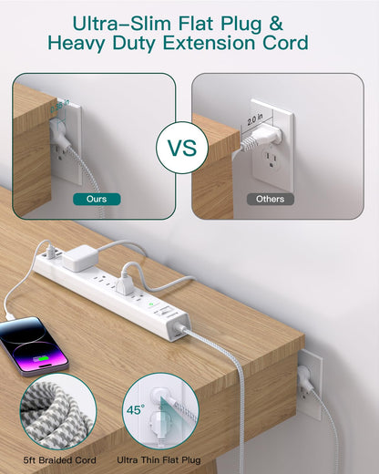 2 Pack Power Strip Surge Protector - 5 Widely Spaced Outlets 3 USB Charging Ports, 1875W/15A with 5Ft Braided Extension Cord, Flat Plug, Overload Surge Protection, Wall Mount for Home Office,White