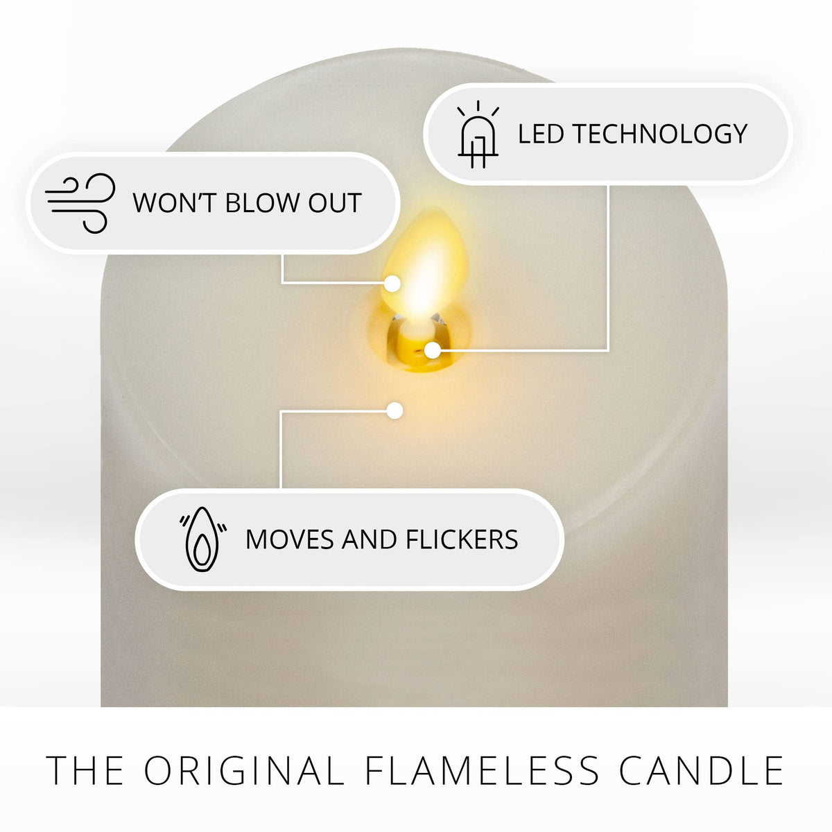 Luminara Realistic Flameless LED Candle White Set of 3, Battery Operated with Remote Control, Moving Flame Pillar Timer Funtion Melted Top Safe