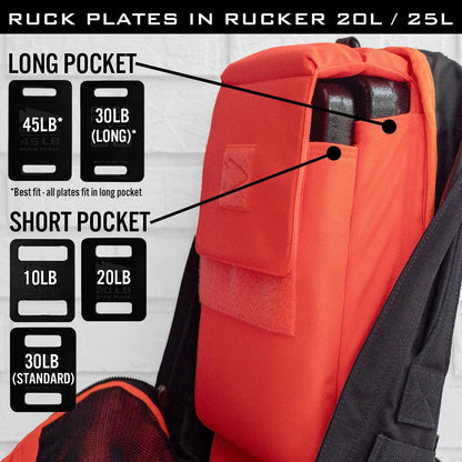 GORUCK Rucker 4.0 20L Black with White Embroidery - Purpose Built Rucking Backpack, Military Weight Training Rucksack w/Ruck Plate Pocket and Extra Padded Straps