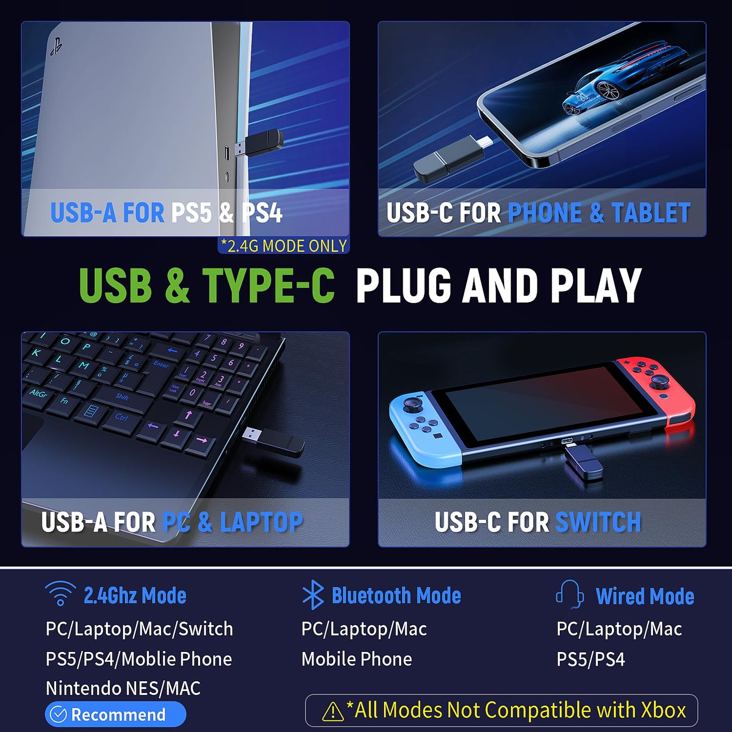 Wireless Gaming Headsets for Ps5 Ps4 PC, 2.4GHz USB & Type-C Gaming Headphones, 40H+ Hrs & 7.1 Surround Sound with Noise Canceling Microphone for Switch Phone