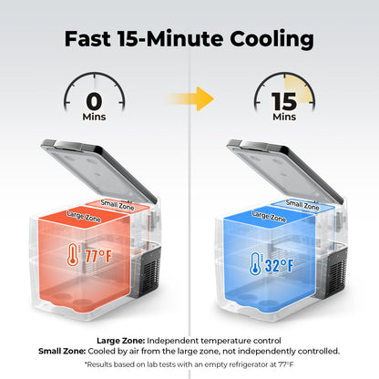 BougeRV 12V Refrigerator Fridge Freezer Portable Car Fridge 42 Quart Electric Cooler 12V/24V DC 110~240V AC for RV Camper Truck Jeep Pickup SUV Van Boat Camping Tailgating Road Trip Outdoor Travel