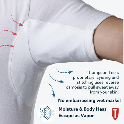 The Thompson Tee Men's Sweatproof Undershirt | Cotton V Neck | Original Fit | with Sweat Pads