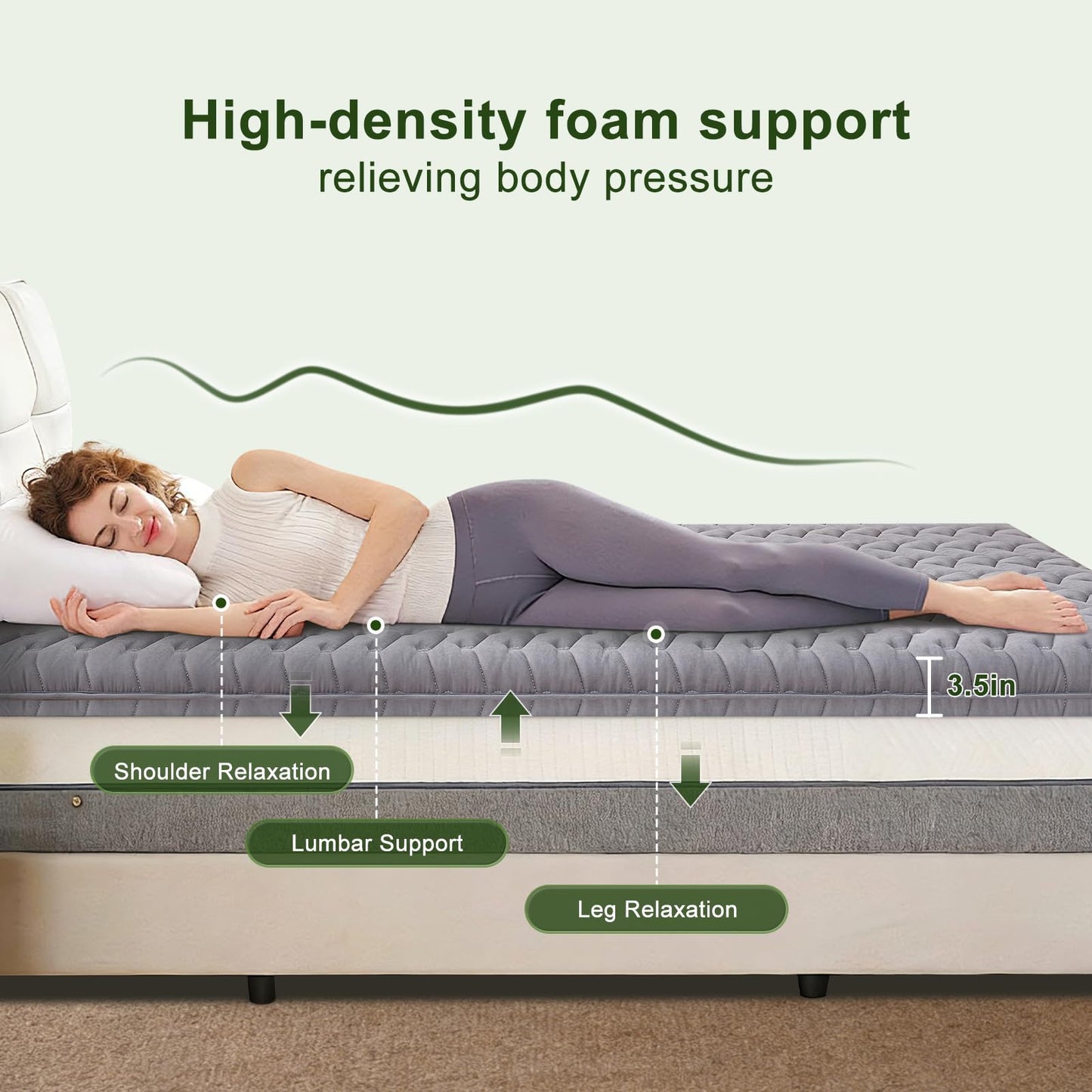 Premium Foam Mattress Topper Twin – Medium Firm Supportive Bed Topper for Pressure Relief, Hypoallergenic & Breathable Mattress Pad, Stain-Resistant Gray (Twin Size: 75×39 Inches)