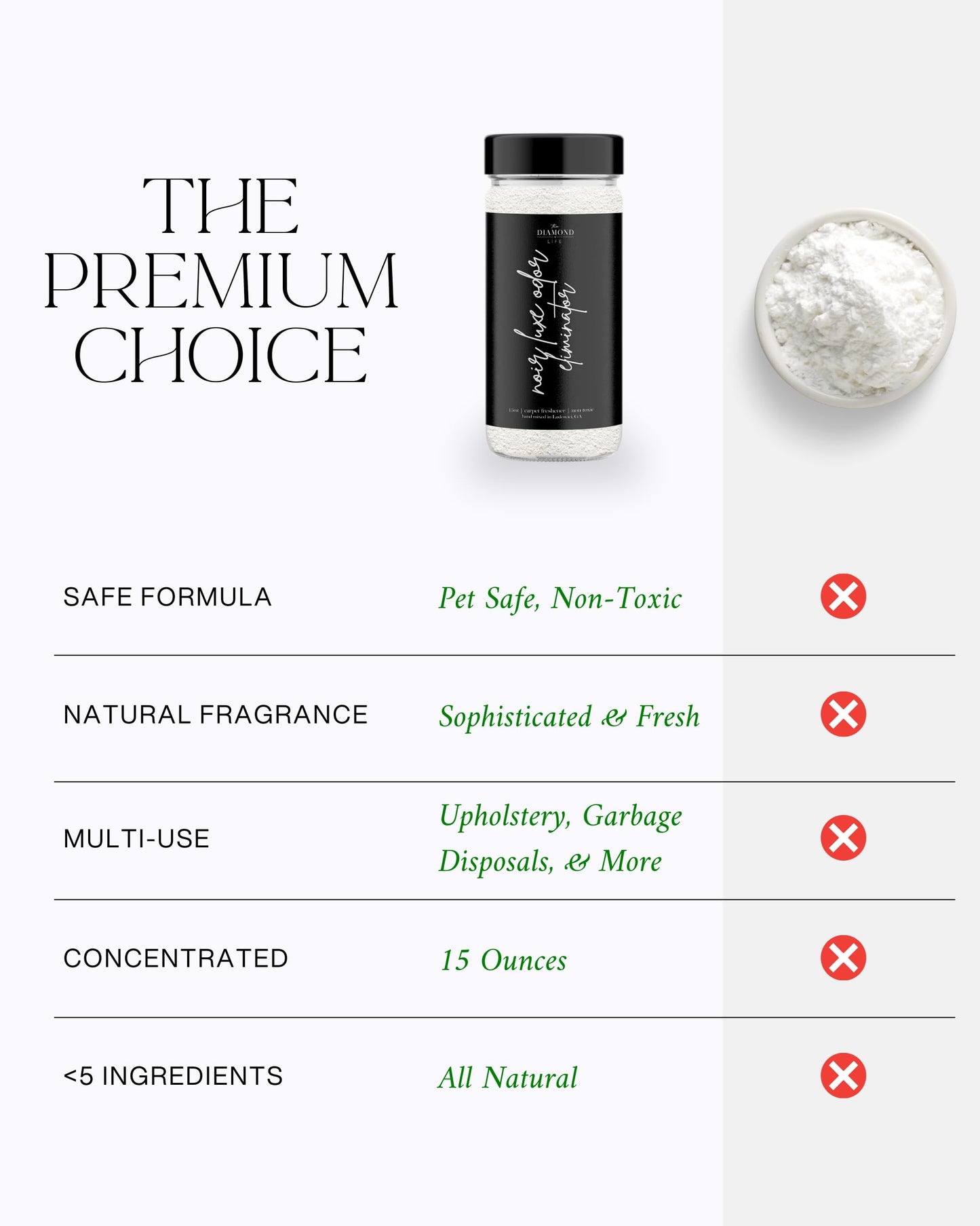 The Diamond Life Home "Noir Luxe" Eco-Friendly Carpet Powder/Upholstery Deodorizer – Black Plum, Sea Salt, and Ozone – Eliminates Odors Naturally, Cat Litter/Dog Bed Pet-Friendly, 15 oz