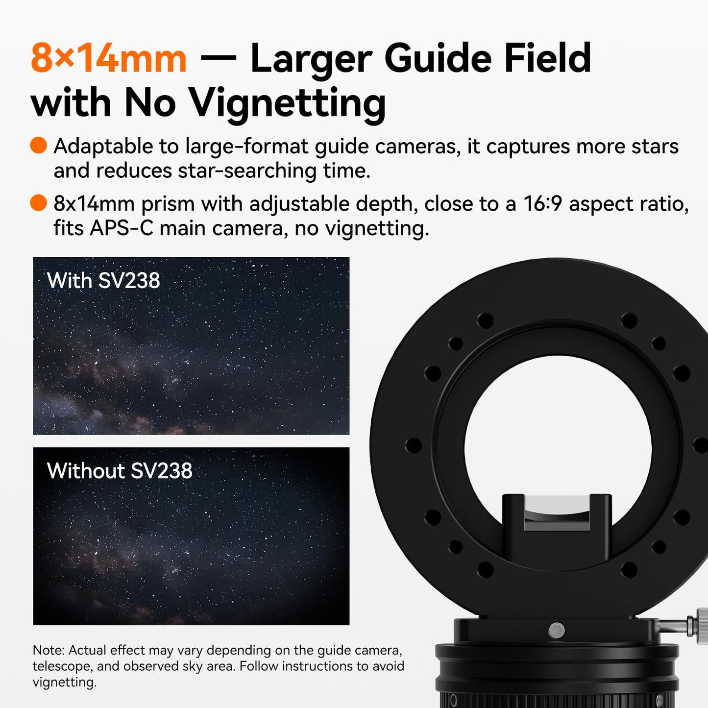 SV241 Pro Astronomical Telescope Power Management Box, Telescope Power Hub, Remote Control for Astronomy Equipment with SV238 Off-Axis Guider (OAG), Astronomy OAG 8x14mm Prism for Astrophotography