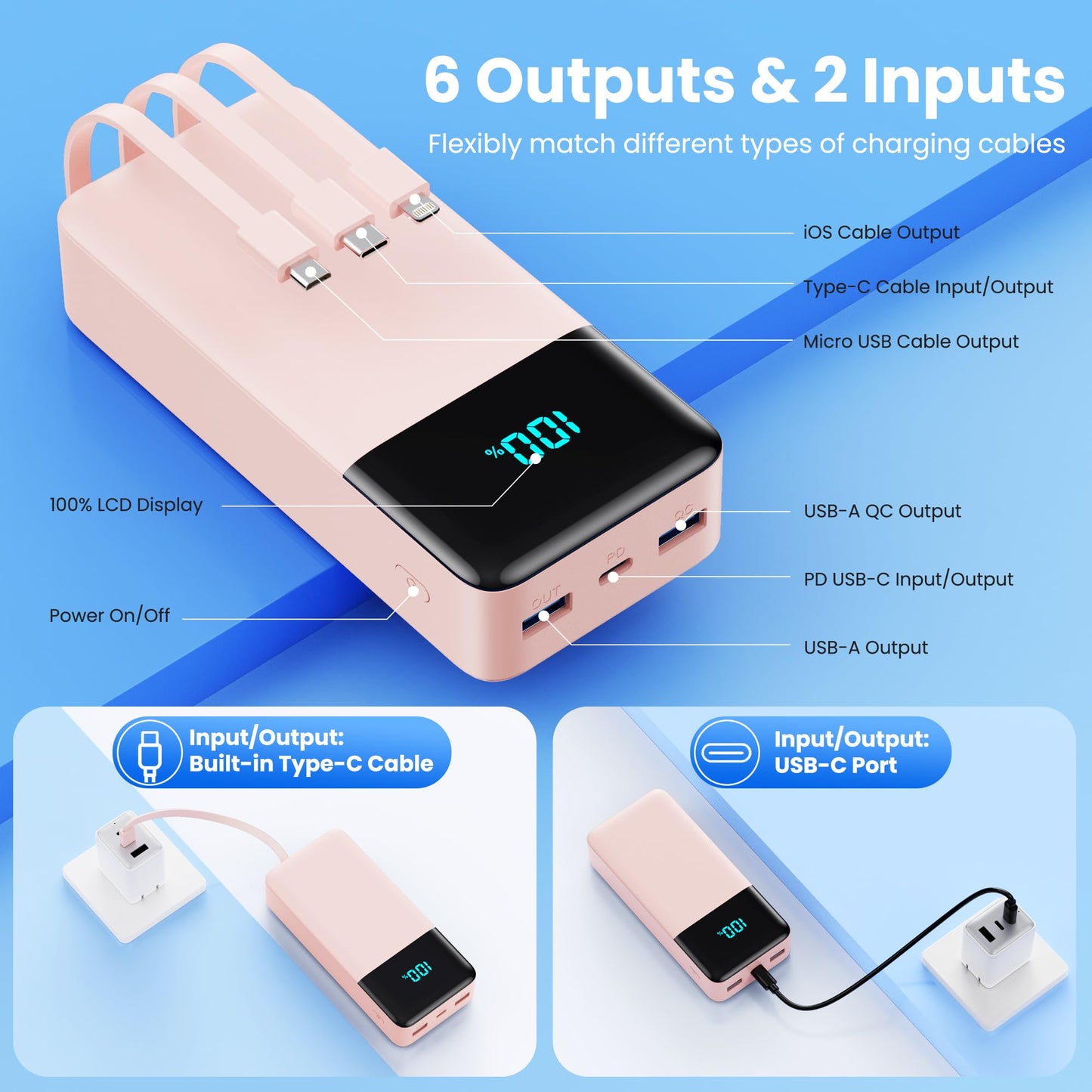 Portable Charger 50800mAh Power Bank with 3 Built in Cables,25W PD QC4.0 Fast Charging USB C Battery Pack,6 Outputs 2 Inputs Travel Essentials Portable Phone Charger for iPhone 17/16/15,Google,Android