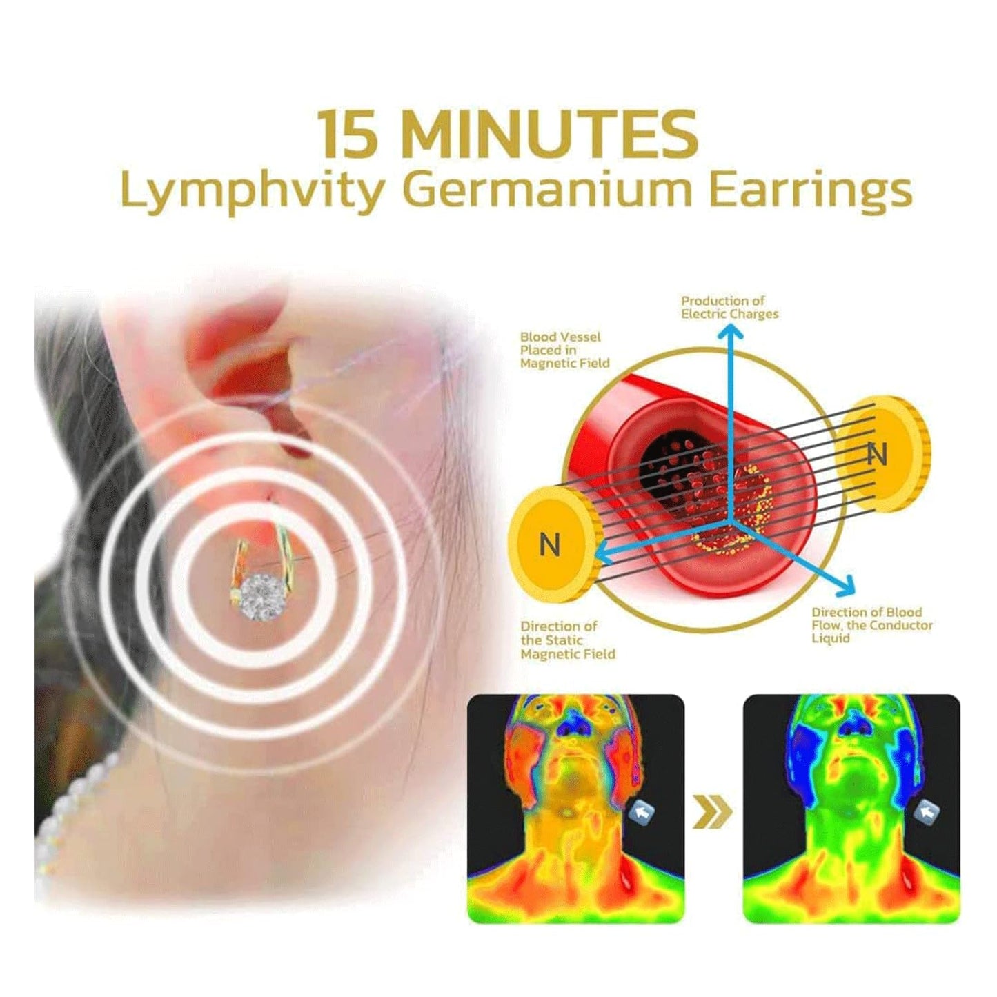 Halolux Lymphvity Germanium Earrings Halolux Lymphvity Germanium Earrings Atheniz Lymphatic Earrings Lymphatic Drainage Earrings (2 Colors) (gold)