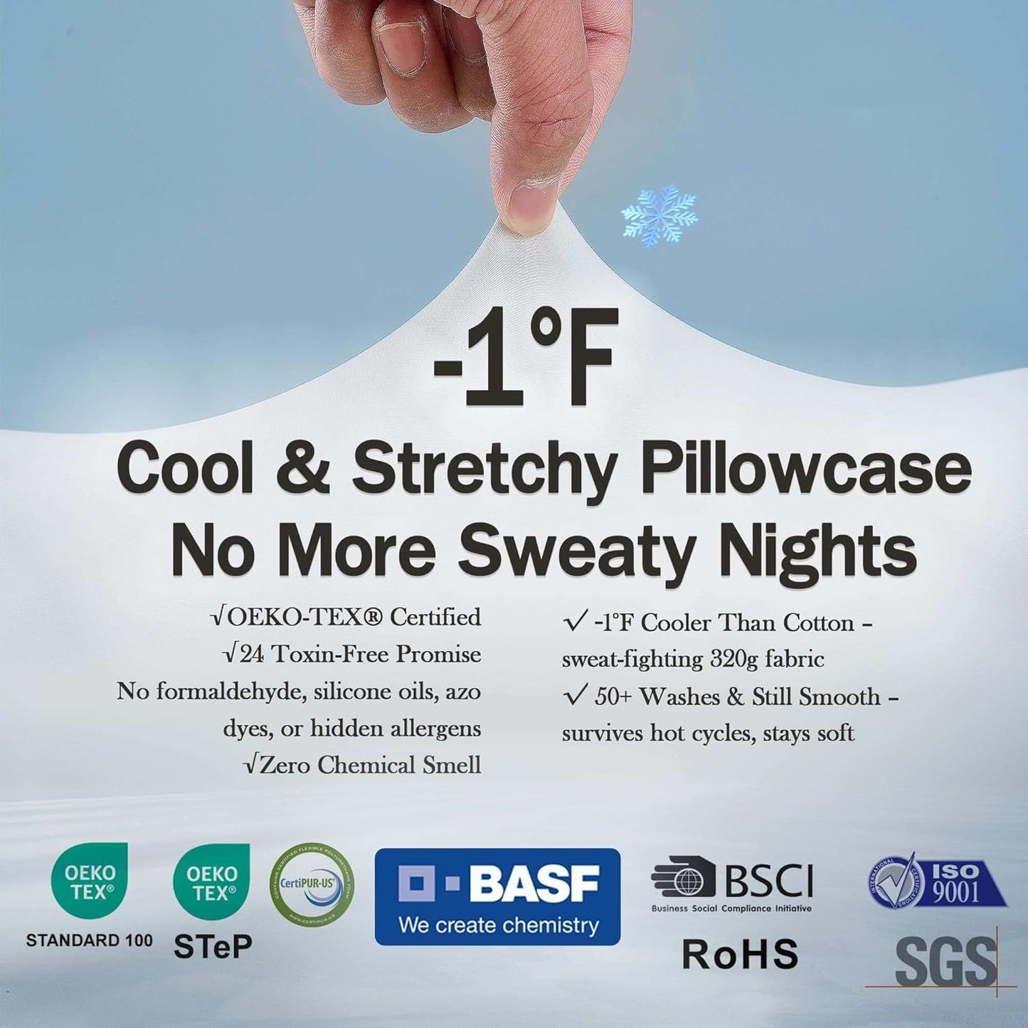 Side Sleeper Pillow – Soft Ergonomic Cervical-Neck-Pillow for Neck Pain Relief, Ice Silk Zipperless Pillowcase, Eco Friendly and Durable Material (White)