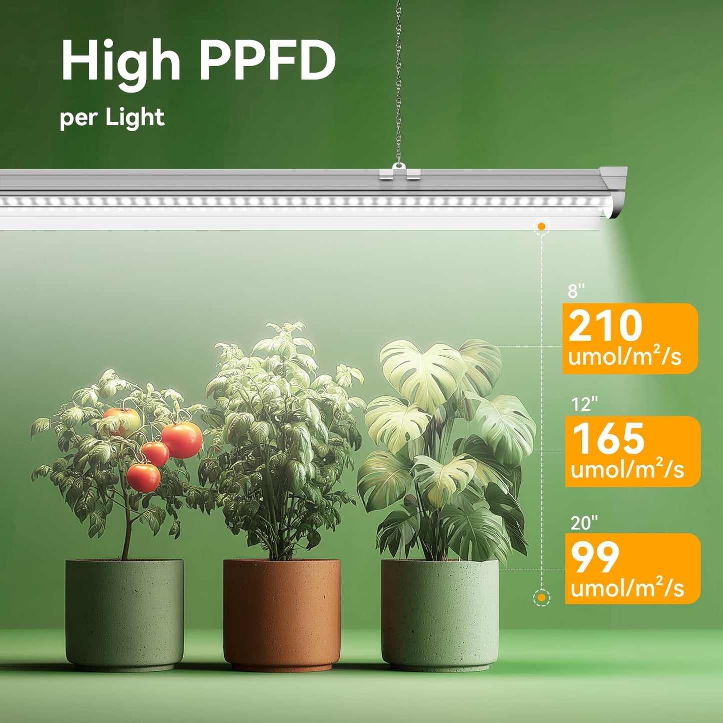 4FT Grow Lights for Indoor Plants,T8 5000K Full Spectrum Plant Light,270W(6 x 45W), LED Grow Light Strips with Timer, Aluminum Reflector, Linkable,Plant Growing Lamp Fixture for Greenhouse Indoor 6pcs