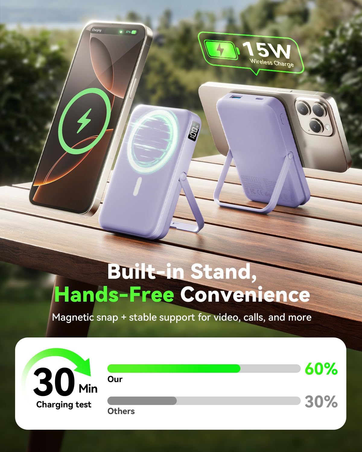 for Magsafe Battery Pack 10000mAh Power Bank with Foldable Stand Portable Charger,PD 22.5W Fast Charge,Travel Essential Wireless Charger for iPhone 17/16/15/14/13/12 Series–Black
