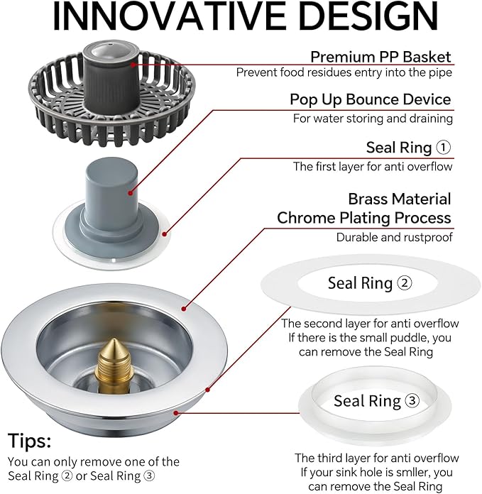 Kitchen Sink Stopper, 3 in 1 Pop Up Kitchen Sink Drain Strainer,