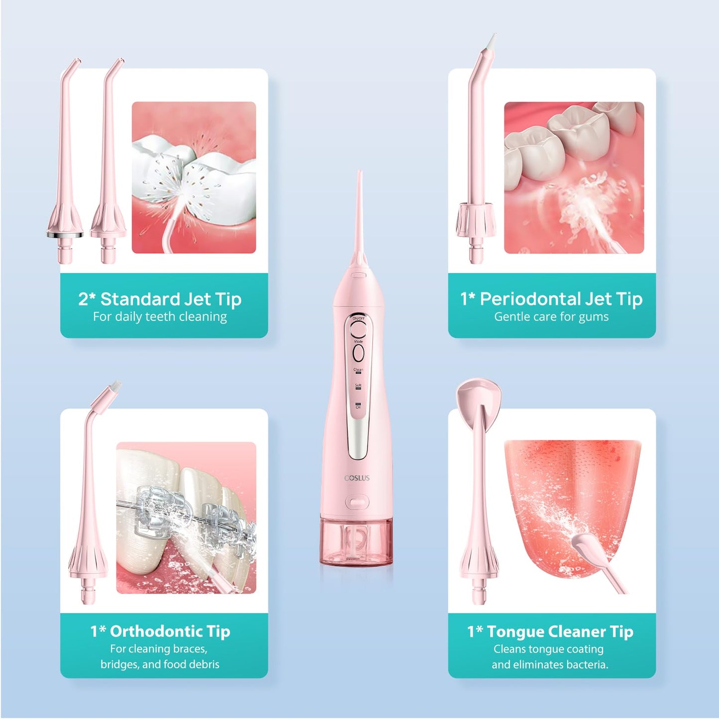 COSLUS Water Dental Flosser Teeth Pick: Portable Cordless Oral Irrigator 300ML Rechargeable Travel Irrigation Cleaner IPX7 Waterproof Electric Flossing Machine for Teeth Cleaning C20(F5020E)