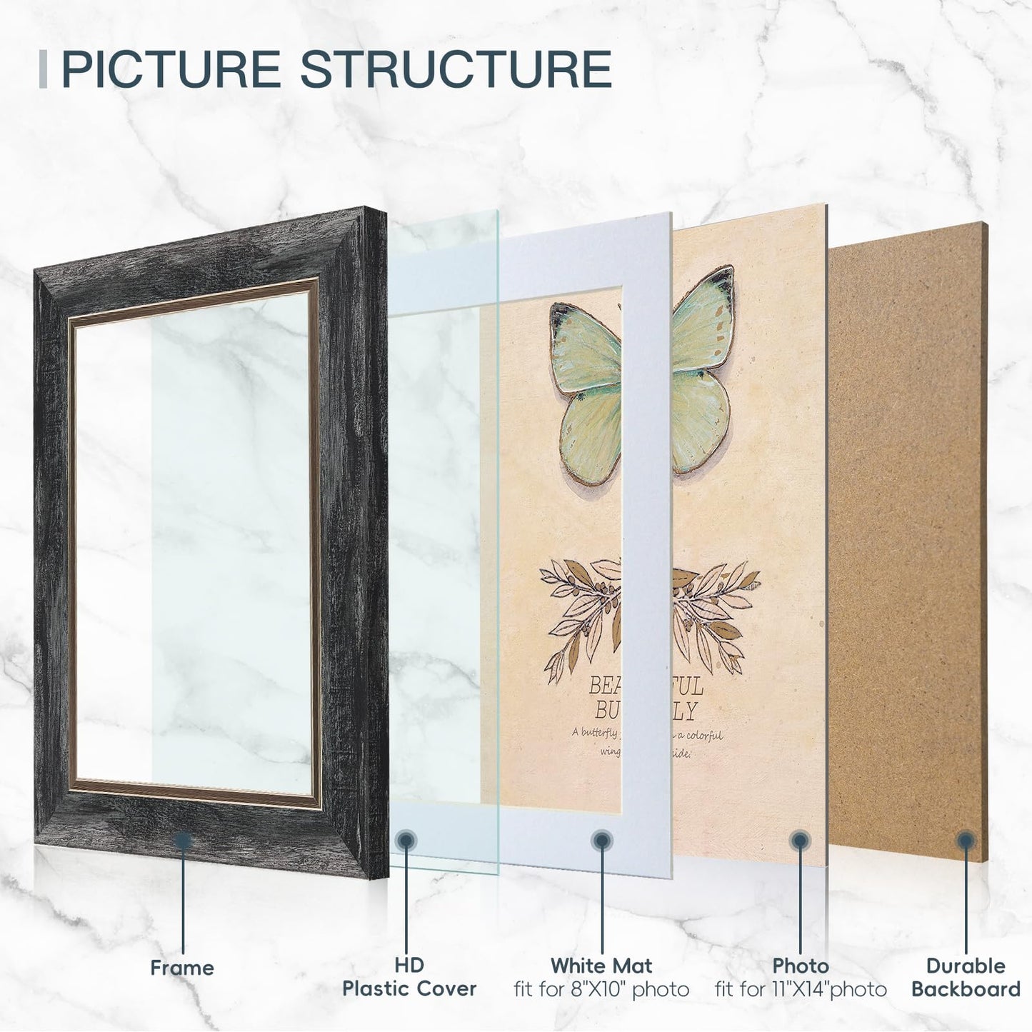 XUANLUO 1 pcs 11x14 Picture Frame with Grey Color,Rustic Retro Photo Frame with HD Plastic Cover for Wall Mount,Display Family Friends Wedding Gift