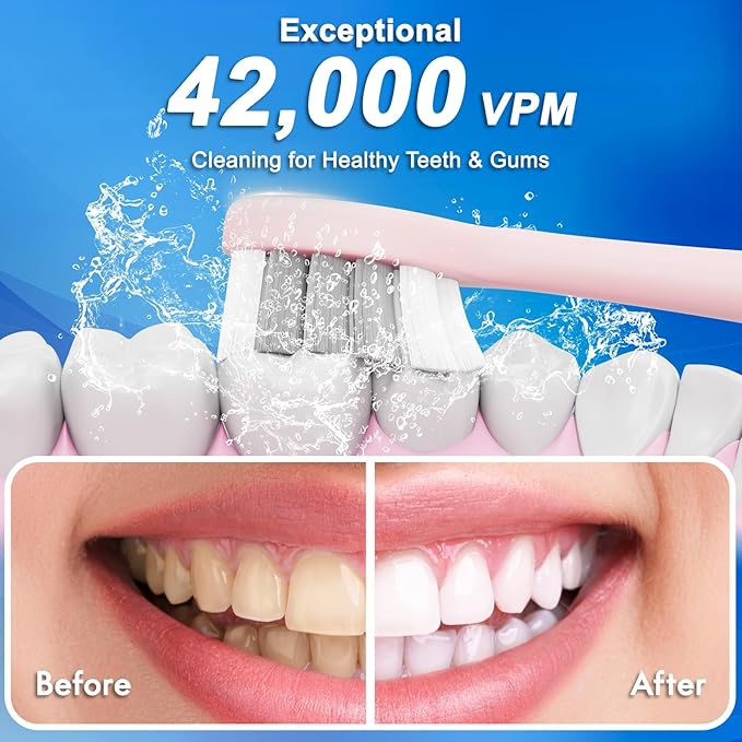 Sonic Electric Toothbrush for Adults & Kids, Rechargeable Electric Toothbrush