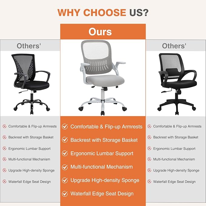 Sweetcrispy Office Computer Desk Chair, Ergonomic Mid-Back Mesh Rolling Work