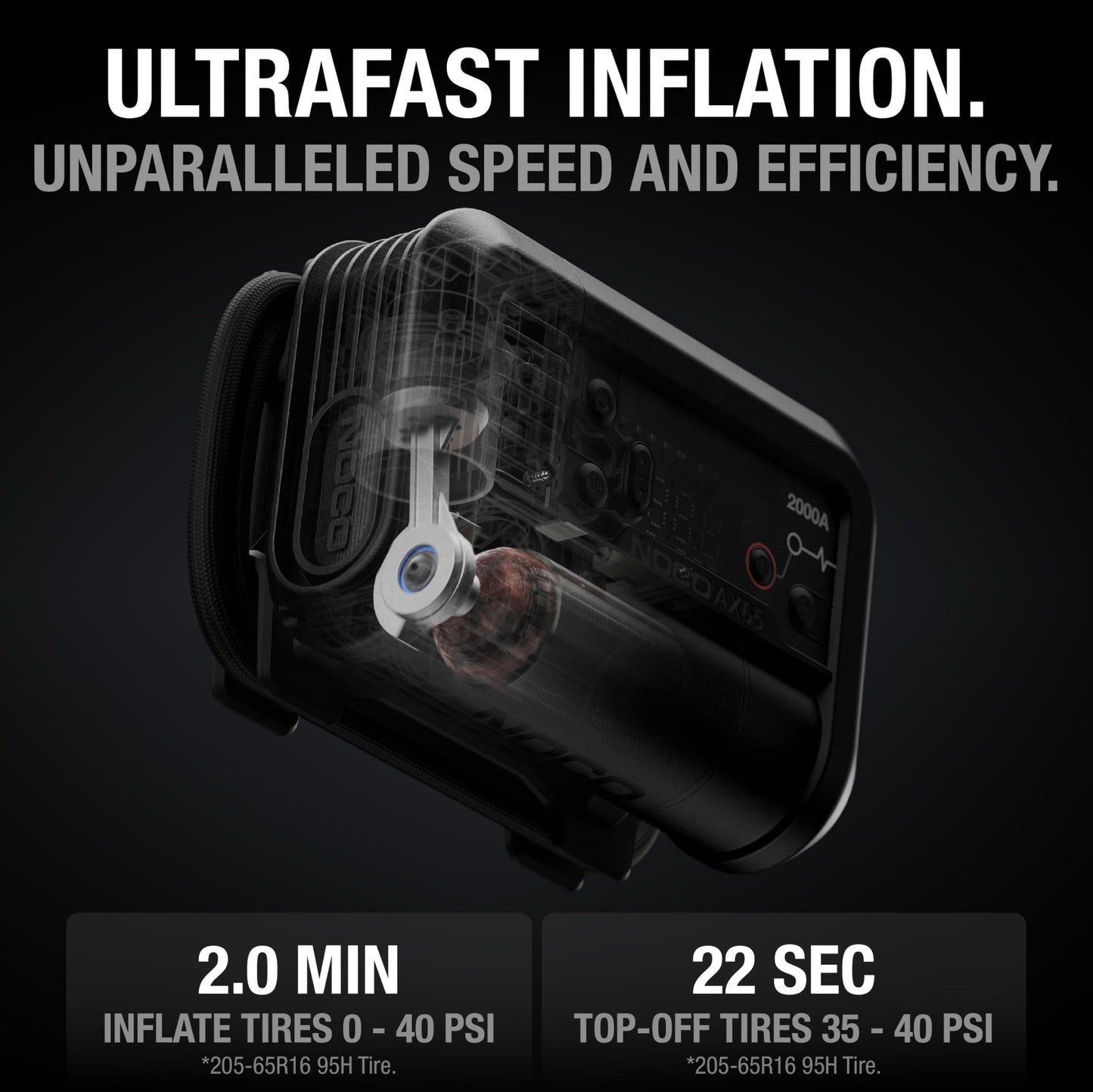 NOCO Boost+Air AX65: 2000A Jump Starter with Air Compressor Tire Inflator – Starts 8.0L Gas & 6.0L Diesel – 67 SLPM Airflow Inflates 0–40 PSI in 2 Minutes