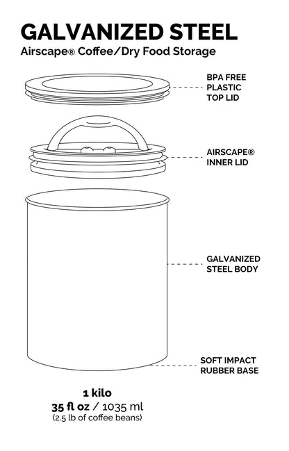 AirScape Steel Coffee Canister Family - Set of 3 - Food Storage Container - US Patented Airtight Lid - Push Out Excess Air Preserve Food Freshness (Matte Black, Small, Medium & Large Kilo)